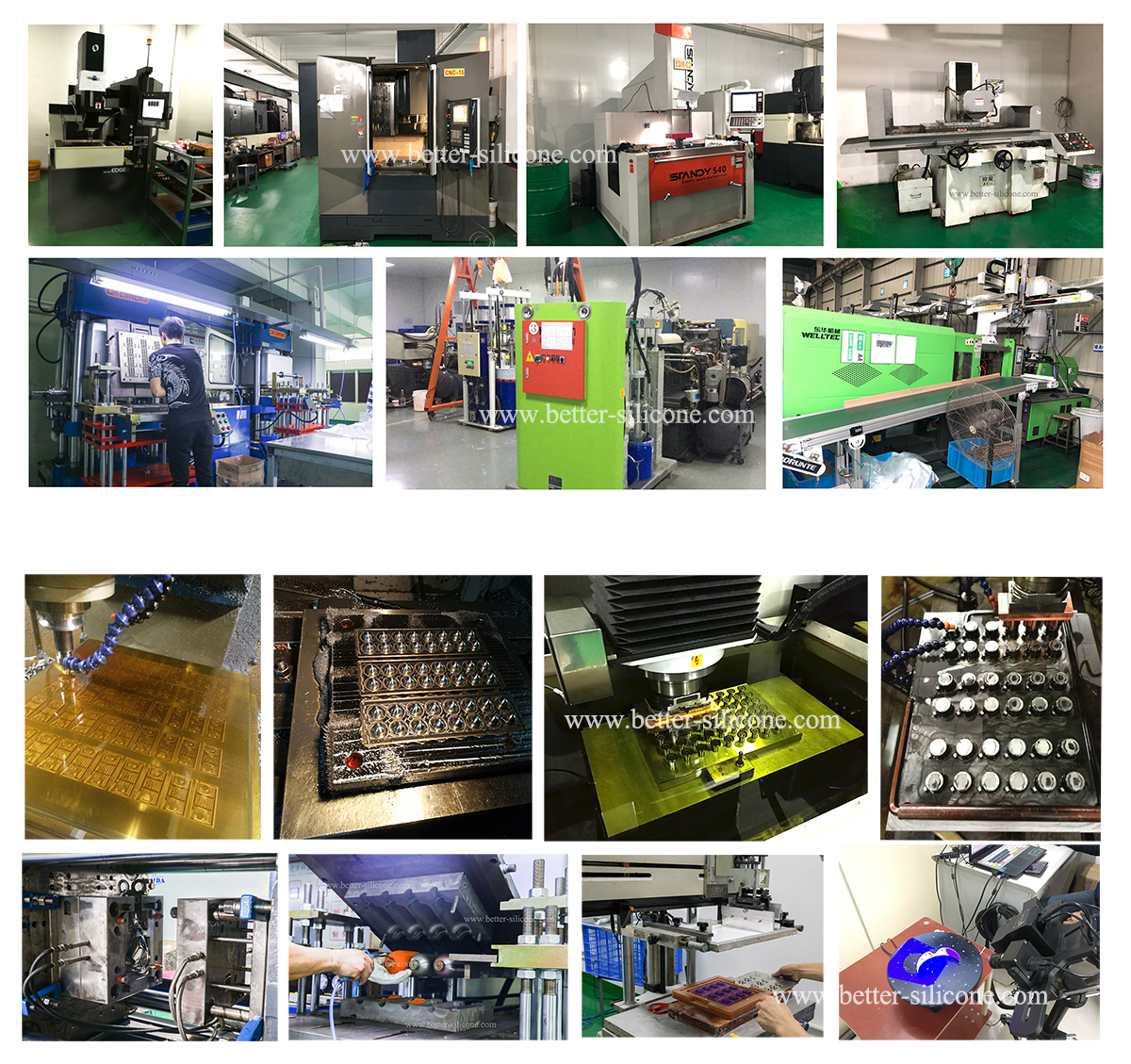 factory and manufacture
