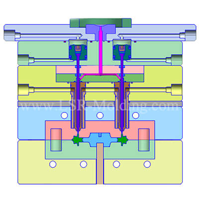 Silicone Injection Molding Lsr Molding Liquid Silicone Molding Factory