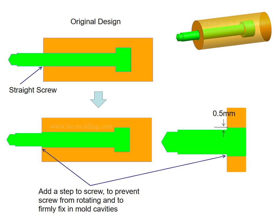 silicone overmolding process for rubber isolator mount