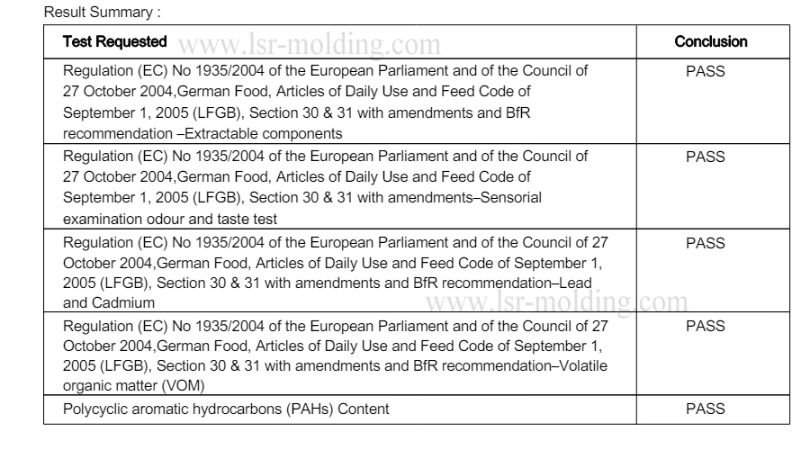 LFGB silicone accordion bellows