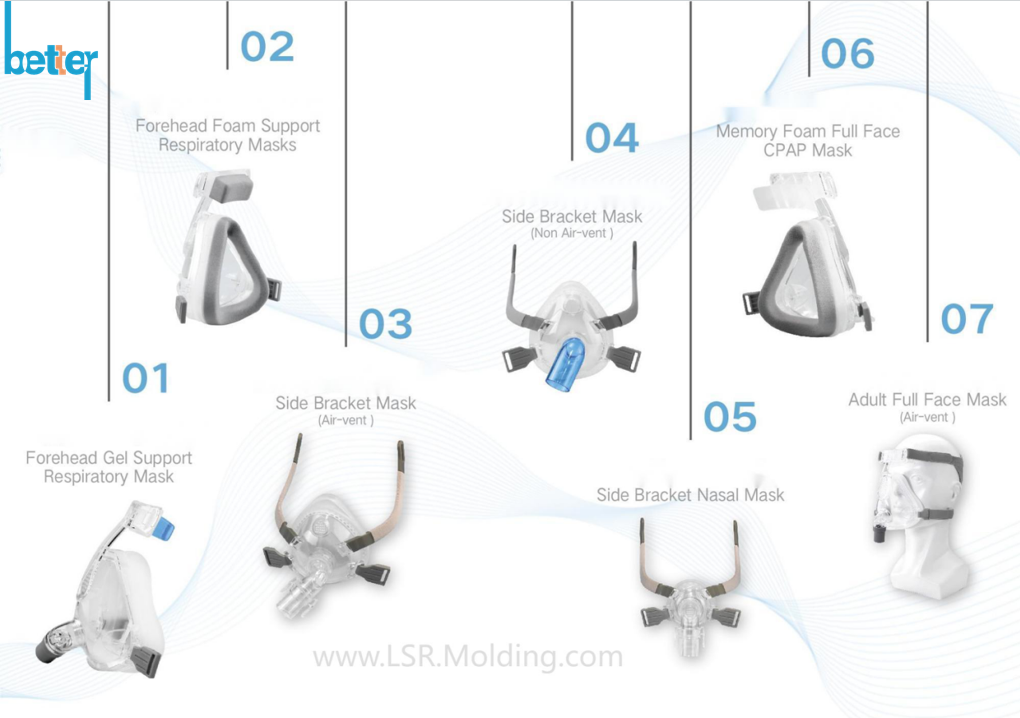 Types of CPAP sleep apnea masks for patiens with nasal blockage or chronic congestion