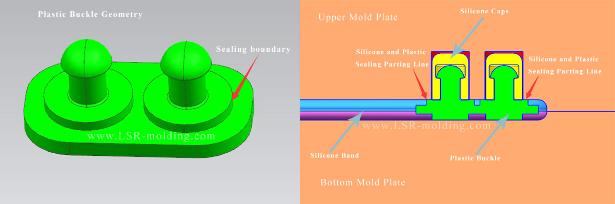 Silicone Overmolding Process