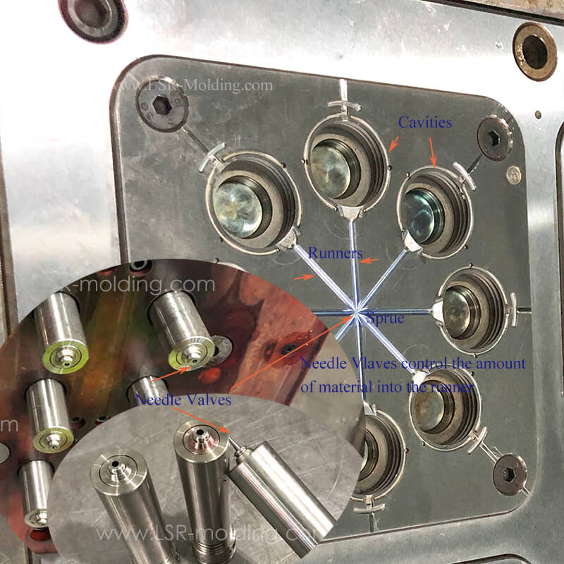Liquid Silicone Mold Cold Runner System Needle Valves
