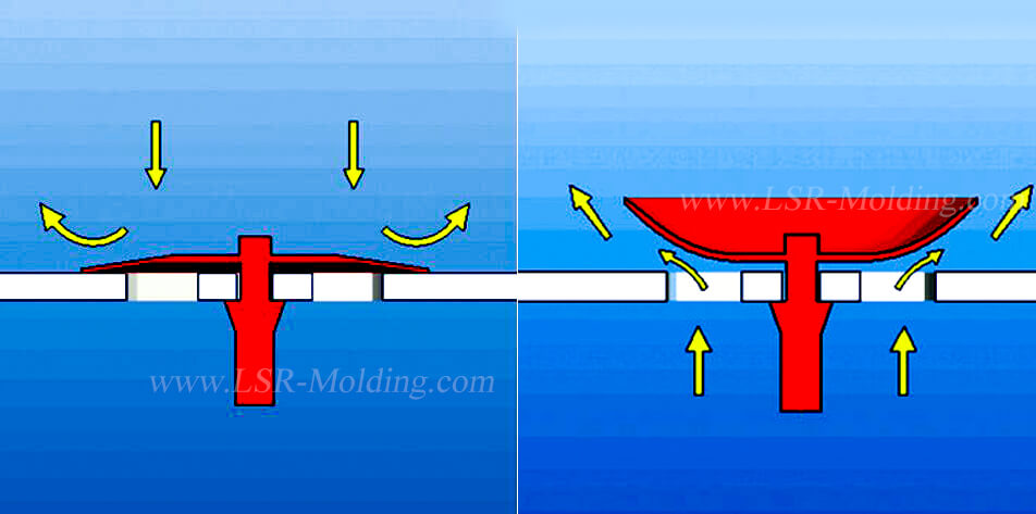silicone umbrella check valve