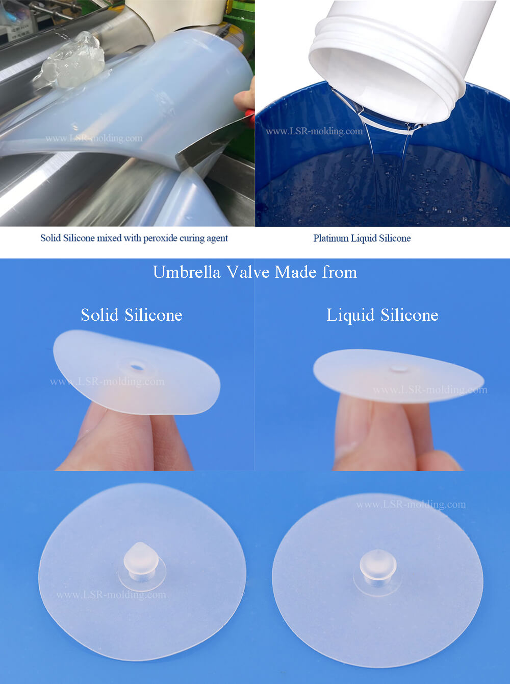 What's the difference among transfer molding, liquid injection molding