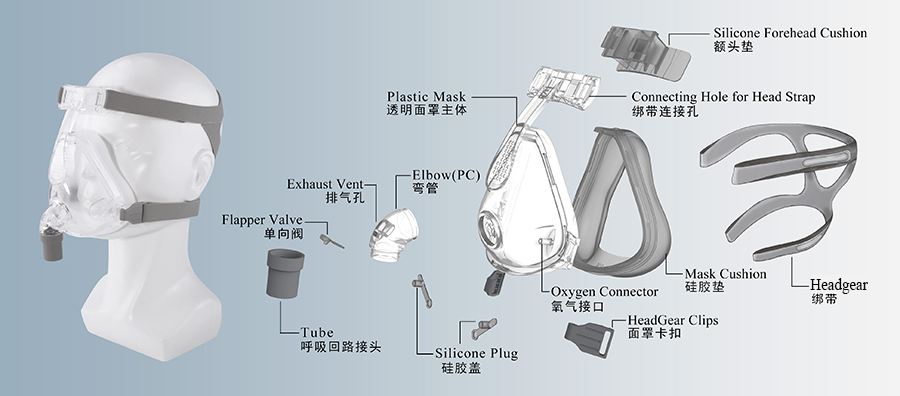 Accessories Medical Vented NIV Masks