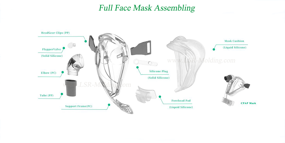 resuscitator CPAP full face mask