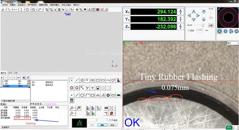 Rubber injection Molding tiny Flashing