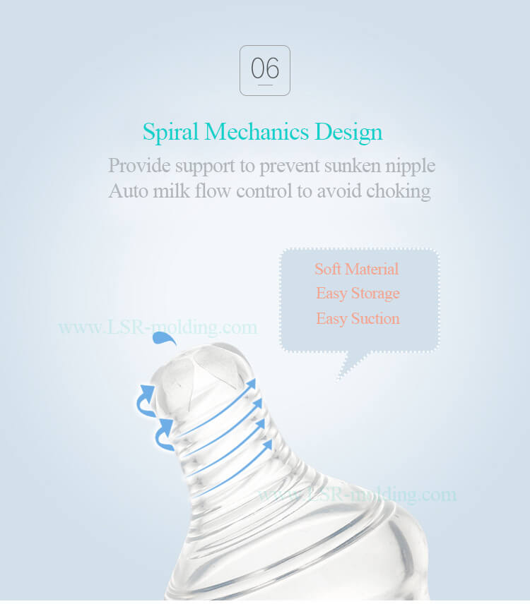 LSR Silicone Breastfeeding Shield