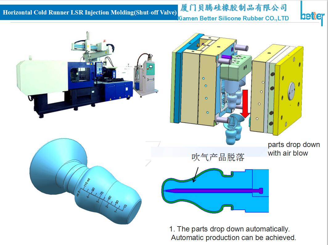 Silicone Injection Mould with Hot Runner