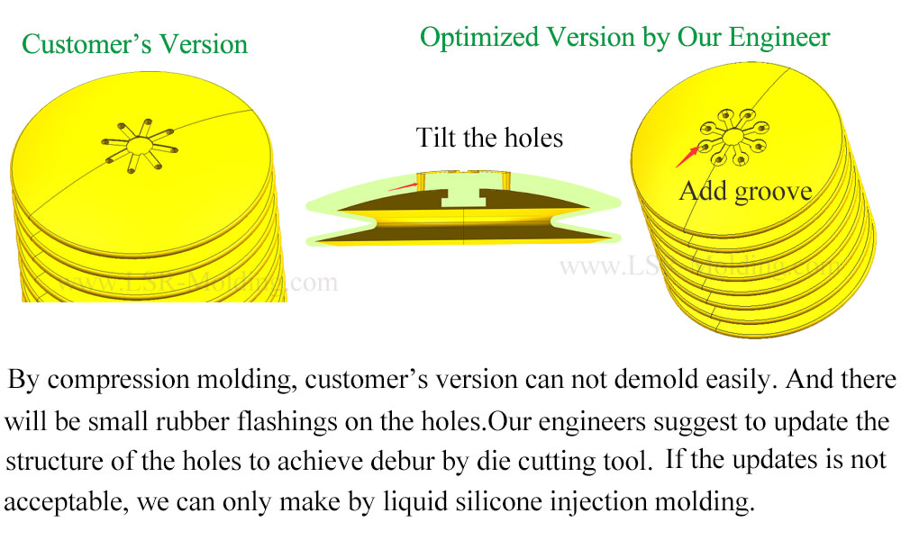 Flexible & Inflatable Rubber Expansion Bellows