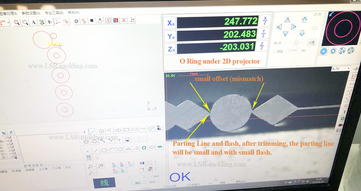 Liquid Silicone O Ring